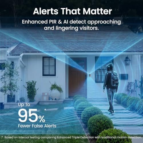 aosu 5MP Ultra HD Wireless & Wired Video Doorbell Camera