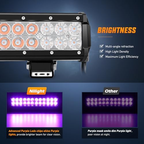 Nilight LED Light Bar 12 Inch 72W Spot Flood Combo Purple Beam