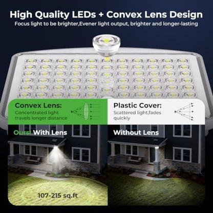nipify Solar Lights Outdoor,3 Modes Solar Flood Lights Outdoor with Remote Control,IP65 Waterproof Solar Security Lights, 16ft Cable Solar Motion Lights for Outside Yard Garage Garden Dusk to Dawn