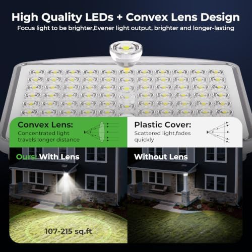 nipify Solar Lights Outdoor,3 Modes Solar Flood Lights Outdoor with Remote Control,IP65 Waterproof Solar Security Lights, 16ft Cable Solar Motion Lights for Outside Yard Garage Garden Dusk to Dawn