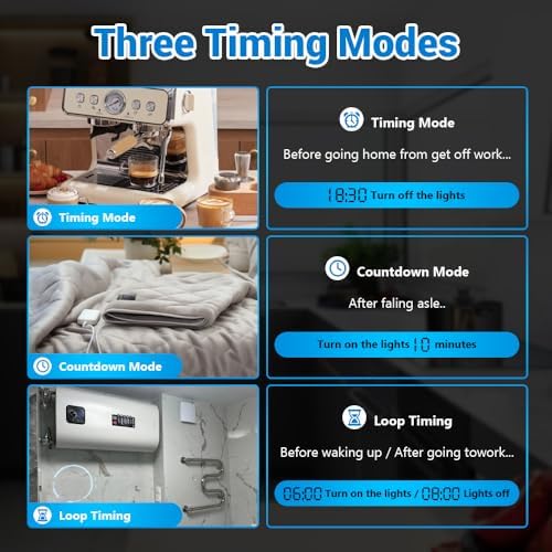 WiFi Circuit Breaker, 1P+N 50A 230V Smart Home Wireless