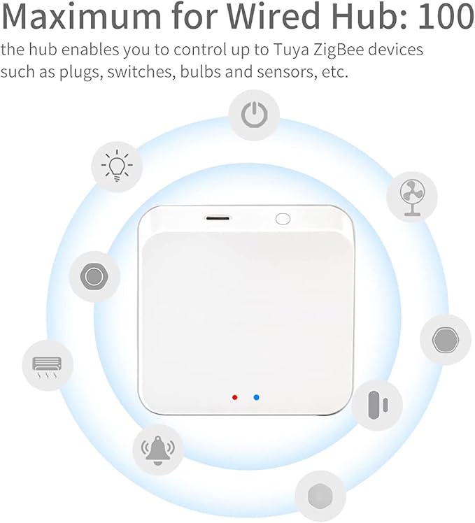 Smart Hub Zigbee 3.0 Hub Gateway: WiFi Smart Home Bridge Wireless Remote Controller, App& Voice Control, Compatible with Alexa/Google Home,Work with All Tuya ZigBee 3.0 Smart Products