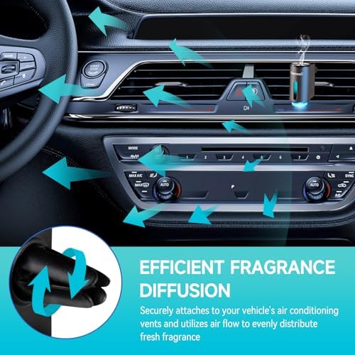 Featwell Car Air Freshener, Air Freshener Diffuser Three Adjustable Modes, Aromatherapy Machine Rechargeable (Grey)