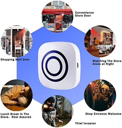 Motion Sensor Alarm, 300ft Wireless Long Range Indoor Driveway Alarm