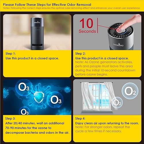 LKT Ozone Generator for Car Odor Removal, Portable O3 Machine for Smoke & Pet Smell, Odor Eliminator for Car Interior, Auto Detailing, Room & Small Space Use, Timer Control