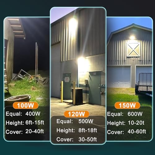 Lightdot 4 Pack 100W LED Wall Pack Lights, Wall Mount Outdoor Exterior Lighting, 100-277V, 15000LM Dusk-to-Dawn, IP65 ETL, 30ft Coverage Area, Parking Lots, Building Exteriors, Yard/Warehouse