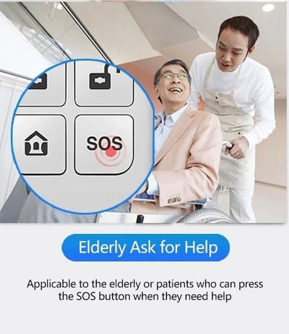 PGST Wireless Smart Remote Control Receiving Controller,with SOS Emergency Alarm Button,for Patients Disabled Elderly,Compatible with Alarm Security System Control Panel(PF50-1)