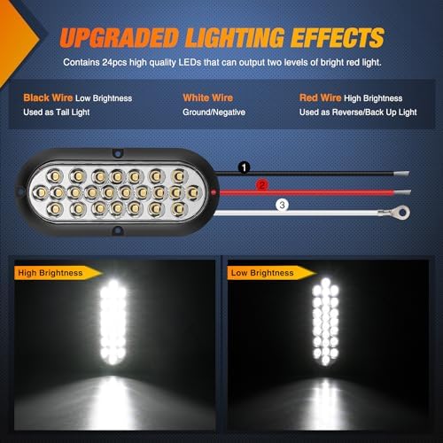 Nilight 6" Oval Tail Light 2PCS White 24LED Back Up Reverse Lights