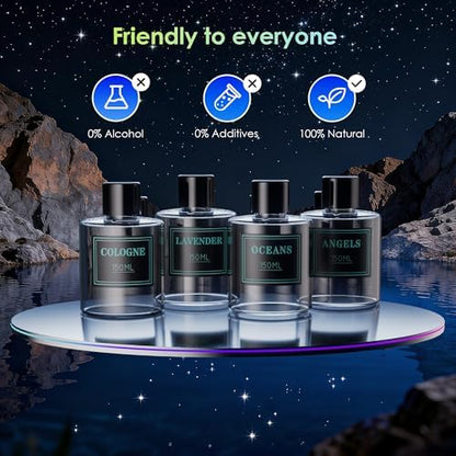 Car Air Freshener Refill, 150mL Large Capacity Lasts Up to 6 Months, Dedicated Perfume Refill, More Scents are Being Added Regularly, Machine not included (Cologne)