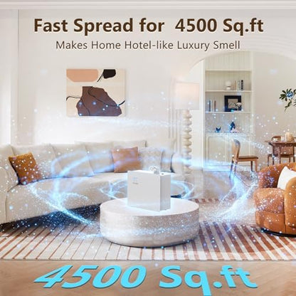 Waterless Cold Air Essential Oil Diffuser, 1000ml Smart HVAC Scent Machine