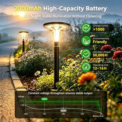 29" Tall Solar Pathway Lights Outdoor Waterproof, 200LM Ultra Bright