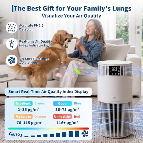 Smart Air Purifier for Home Large Room up to 3000 Ft² & Washable Pre-Filter