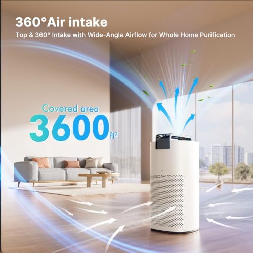 MERONTE MR7566-WF HEPA Air Purifier for Large Room Home, 3600 ft², Beige