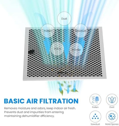 CADPXS MERV-1 Filter Replacement Set for Crawl Space Dehumidifier