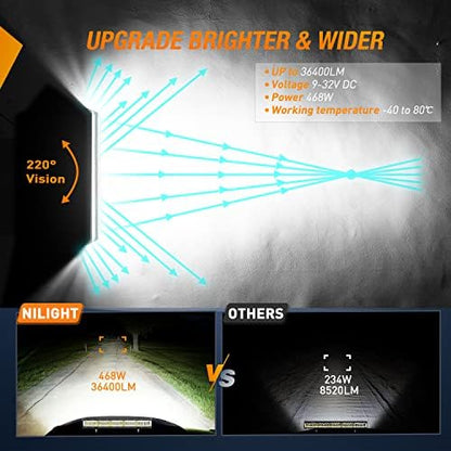 Nilight Side Shooter LED Light 1PC 22" with Wiring Kit for Truck SUV UTV