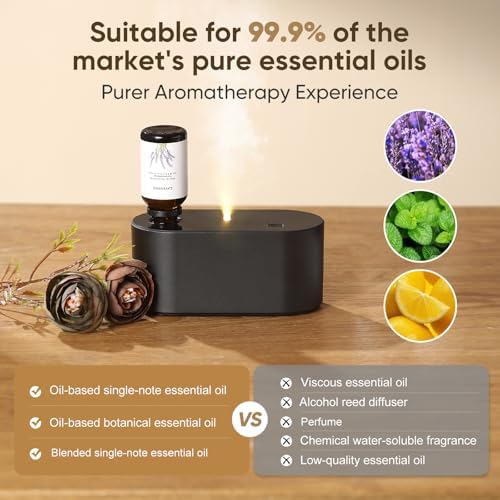 Waterless Diffuser for Home Essential Oil Diffuser, Aromatherapy Diffuser, Portable Scent Diffusers, 3 Mist Modes, Cycle Start for Bedroom, Office Studio 350-700 sq. ft Black