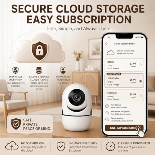 5G Indoor Camera for Home Security, 2K Pet Camera with Phone App, 360° PTZ Indoor Camera for Baby MonitorDog Camera Motion Detection, 2-Way Audio, Night Vision, Cloud&SD Card Storage, Works w/Alexa