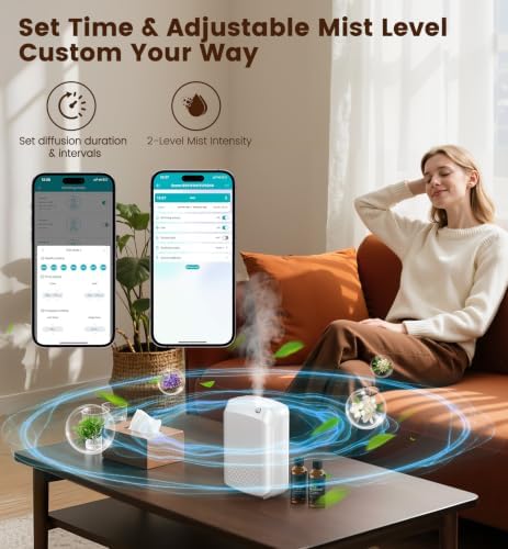 Waterless Essential Oil Diffuser with 2 x 100ML Oils, 3000 Sq.Ft Coverage for Large Home Hotel Office, 400ml Cold Air Scent Machine, Bluetooth App Control, Quiet Aroma Diffuser Wall Mount