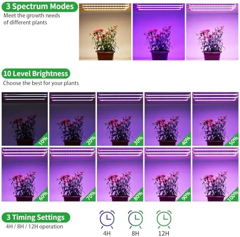 7.8'' 3 Head LED Grow Light Strips, Grow Lamps for Indoor Plants Full Spectrum, Plant Light with 4/8/12H Timer, 10 Dimmable Levels for Seedling Succulent,Best Match for Plant Shelf