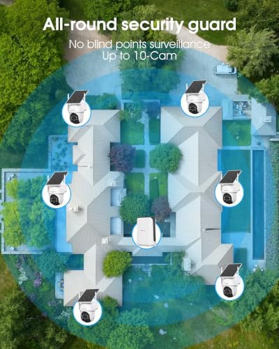 ARCCTV 360° PTZ Wireless Solar Security Cameras System 6-Cam-kit with NVR