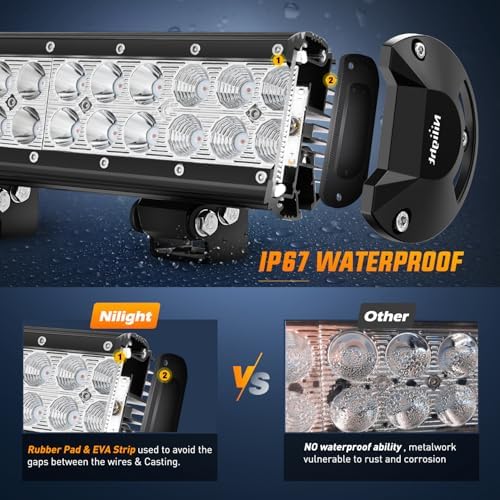 Nilight LED Light Bar 20 Inch 126W Spot Flood Combo Red Beam