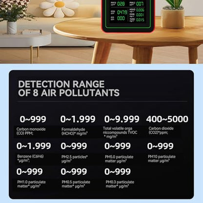 Indoor Air Quality Monitor Tester for Home Detects CO2 TVOC HCHO PM2.5 PM10 Temperature Humidity with Battery and Data Storage