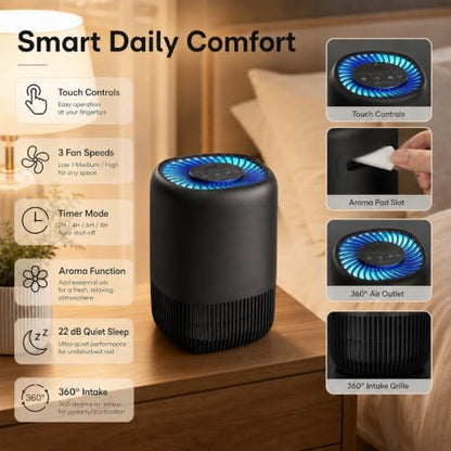 2-Pack of Air Purifiers for Home and Bedroom, Up to 1,076 Sq. Ft. Each, for Pet Hair, Odors, Pollen and Smoke, 3 Speeds, Timer, Aroma Function, 22 dB Sleep Mode, 360° Air Intake, Black