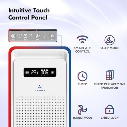 Pure Air PA6 Smart Wozoyo Air Purifier for Large Rooms, AHAM VERIFIDE, Covers 2723 ft², 363 CFM, H13 HEPA, Filters PM2.5, Odors, PM Display, Turbo Mode, App & Voice Control