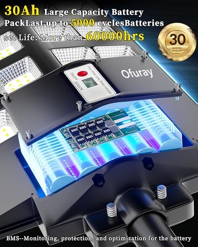 Ofuray Solar Street Lights Outdoor,Of-8000W Commercial Parking Lot Light