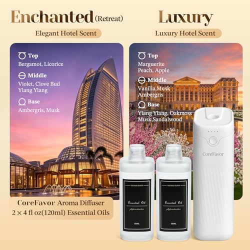 Waterless Essential Oil Diffuser with 2x120ml Oil, Portable Battery-Operated Cold Air Aroma Scent Machine, 4 Adjustable Intensity Levels, Quiet Diffuser for Bedroom Office Bathroom Car