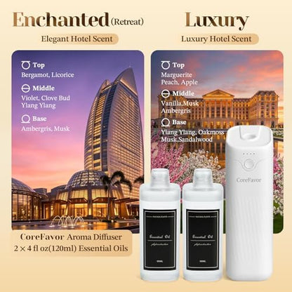 Waterless Essential Oil Diffuser with 2x120ml Oil, Portable Battery-Operated Cold Air Aroma Scent Machine, 4 Adjustable Intensity Levels, Quiet Diffuser for Bedroom Office Bathroom Car