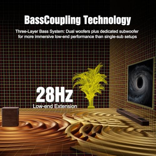 Flagship 5.3.4 Soundbar with Dolby Atmos, 800W Sound Bar for Smart TV with Subwoofer, 2 Wireless Rear Speakers, BassCoupling Tech for 28Hz Depth, Home Theater Surround Sound System Works eARC, BT 5.4