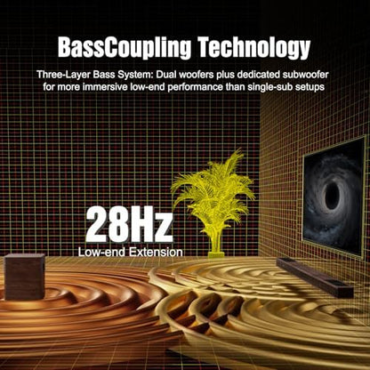 Flagship 5.3.4 Soundbar with Dolby Atmos, 800W Sound Bar for Smart TV with Subwoofer, 2 Wireless Rear Speakers, BassCoupling Tech for 28Hz Depth, Home Theater Surround Sound System Works eARC, BT 5.4