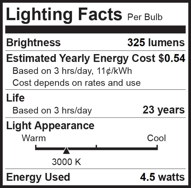 Bioluz LED Light Bulb 40 Watt Candelabra 4.5W Dimmable Candelabra LED Bulbs C37 E12 Led Bulb,325 Lumens,120° Beam Angle 3000K Soft White LED Candle Light Bulbs for Home Decor UL Listed Pack of 12
