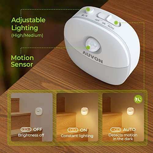 AUVON Magnetic Rechargeable Night Light, Motion & Dusk-Dawn Sensor, 2 Packs