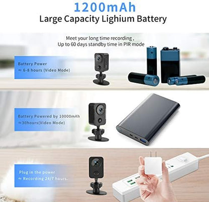 Full HD 1080p Mini Spy Hidden Camera with PIR Motion Detector and Night Vision Small Nanny Cams Body Cam Portable Indoor Secutity Home Security Surveillance Camera 60 Days Standby-(No WiFi)