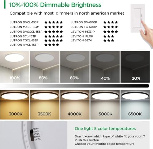 TALOYA 2 Pack 18" Dimmable Flush Mount Ceiling Light Fixture,5CCT,White