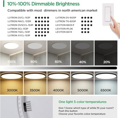 TALOYA 2 Pack 18" Dimmable Flush Mount Ceiling Light Fixture,5CCT,White