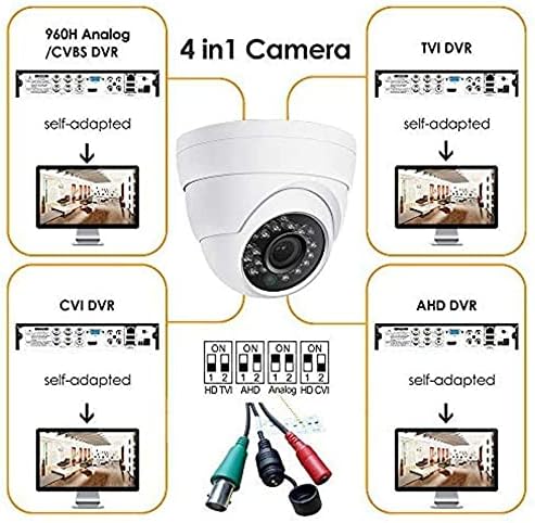 Real HD 5MP Full Color Night Vision Dome TVI CCTV Security Camera with Visible White LED Lights, 65ft Night Vision, 2.8mm Wide Viewing Angle, Outdoor, Full Metal, ONLY Compatible with 5MP and 8MP DVR