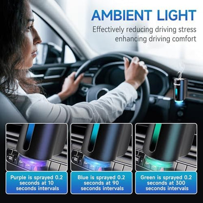 Featwell Car Air Freshener, Air Freshener Diffuser Three Adjustable Modes, Aromatherapy Machine Rechargeable (Black)