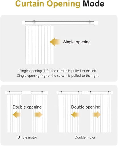ZigBee Motorized Vertical Blinds Track for Sliding Glass Doors, Smart Curtains Rod, 2.5N High Torque Quiet Motor, Works with Alexa & Google Home Patio Door Replacement (3.0 Meters (118.1 inches))