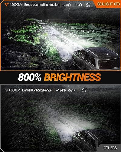 SEALIGHT 5202 LED Fog Light Bulbs, 44,000LM Super Bright 5202 Led Bulb,Plug & Play for 5201/PS19W/PS24W Fog Lights & DRL, IP68 Waterproof, 6000K Cool White, Pack of 2