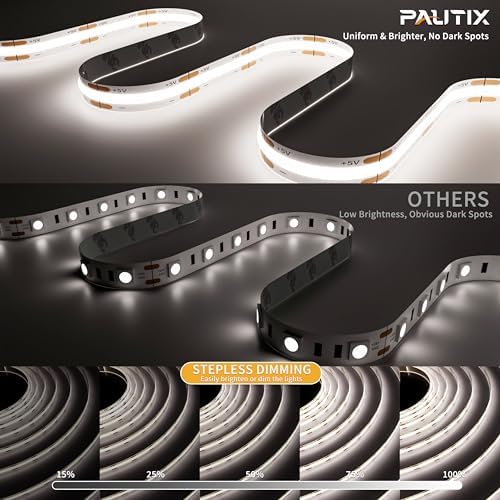 PAUTIX 5V USB COB LED Strip Light 6.56ft/2m 1200lm, Dimmable 640LEDs 6000K Daylight White CRI90+ with RF Remote TV Backlight,Flexible Under Cabinet Tape Light for Bedroom,Kitchen,Home DIY Lighting