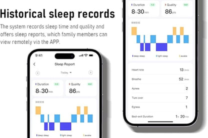 60GHz mmWave Radar Sleep Monitor, Non-Wearable Heart Rate and Breathing Sensor, WiFi Smart Presence Detector for Elderly Care, Real-Time Vital Signs Tracker, Compatible with Alexa & Google Home
