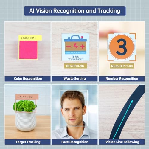 AI Vision Camera Module for Arduino Raspberry Pi Microb ESP32 STM32 Robot Vision Sensor USB Smart Camera with Fill Lights, Object/Color/Face/Tag/QR Recognition, Feature Detect, Line Track - WonderCam