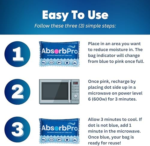 Absorb Pro Rechargeable Dehumidifier Bags 3-Pack, 100g Silica Gel
