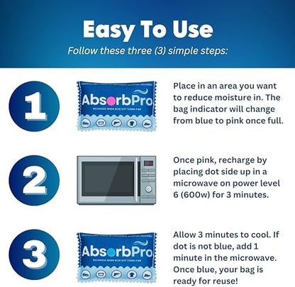 Absorb Pro Rechargeable Dehumidifier Bags 3-Pack, 100g Silica Gel