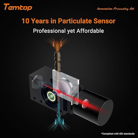 Temtop PMD351 Professional Aerosol Mass Monitor - Handheld Particle Counter for PM1.0, PM2.5, PM10, TSP - 0.3μm-10μm Laser Dust Detector with 2.83L/min German Pump, RS-485 Modbus & 32GB Data Logger