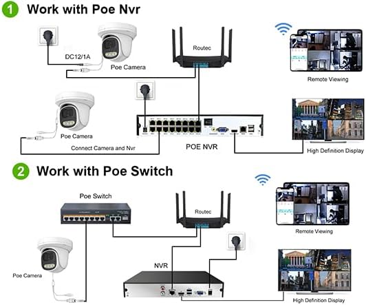 4MP PoE IP Turret Dome Camera with Microphone/Audio, IP Security Camera Outdoor Indoor Wired, Human Motion Detection, Waterproof IP66, 2.8mm Lens, 24/7 Recording, Night Vision 65ft