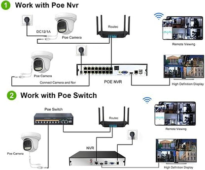 4MP PoE IP Turret Dome Camera with Microphone/Audio, IP Security Camera Outdoor Indoor Wired, Human Motion Detection, Waterproof IP66, 2.8mm Lens, 24/7 Recording, Night Vision 65ft